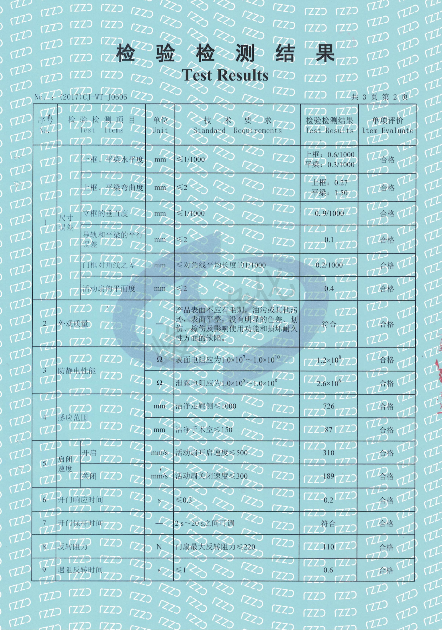 醫用推拉式自動門原件